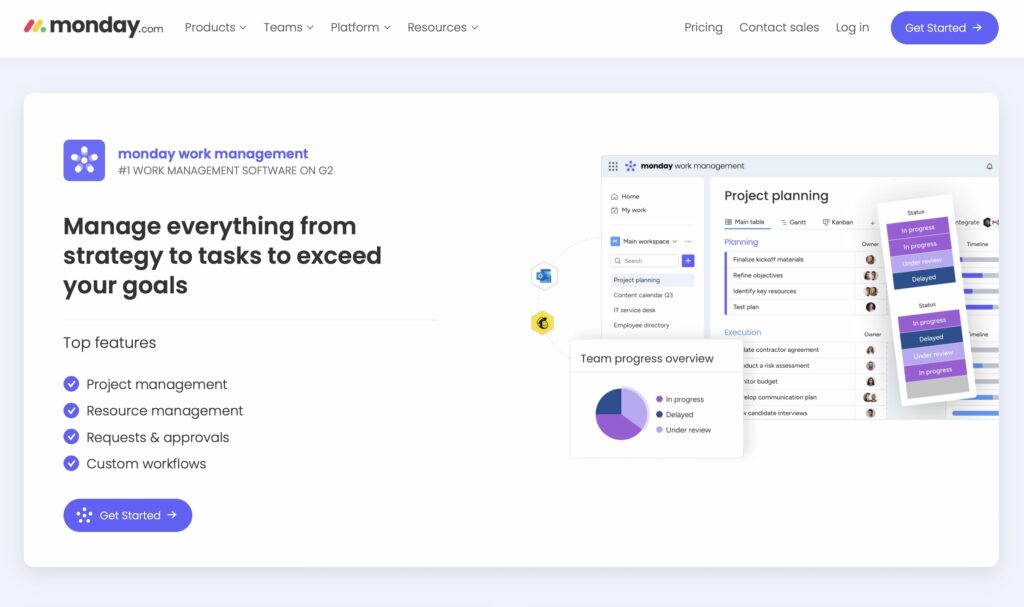 Monday user interface.