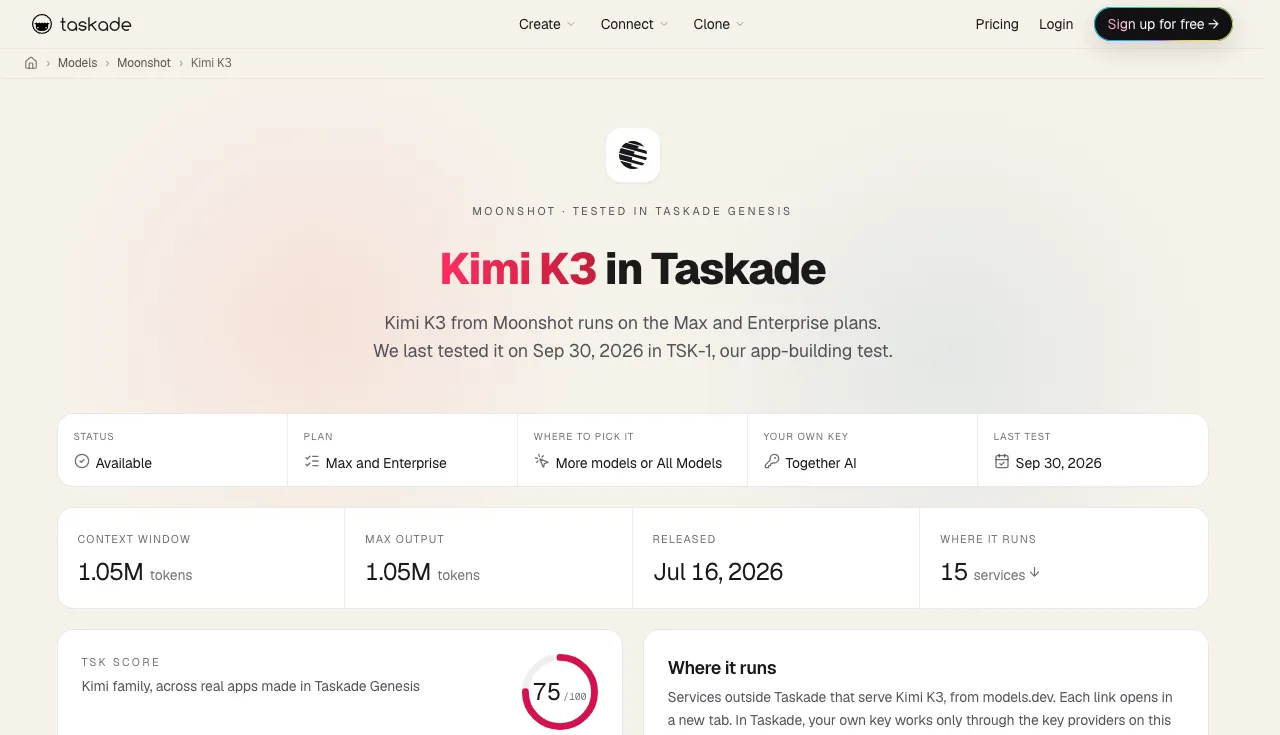 Kimi K3 in Taskade, available on the Max and Enterprise plans with a 1.05 million token context window, released July 16 2026, with Together AI as the own-key path