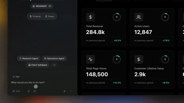 Chat Modes — one chat, four AI modes