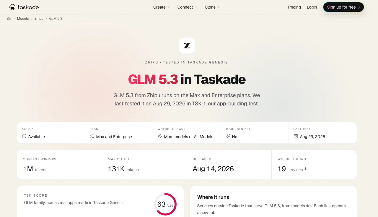 The GLM 5.3 model page in Taskade: available on Max and Enterprise, 1M-token context window, 131K max output, released August 14, 2026, and served by 19 services