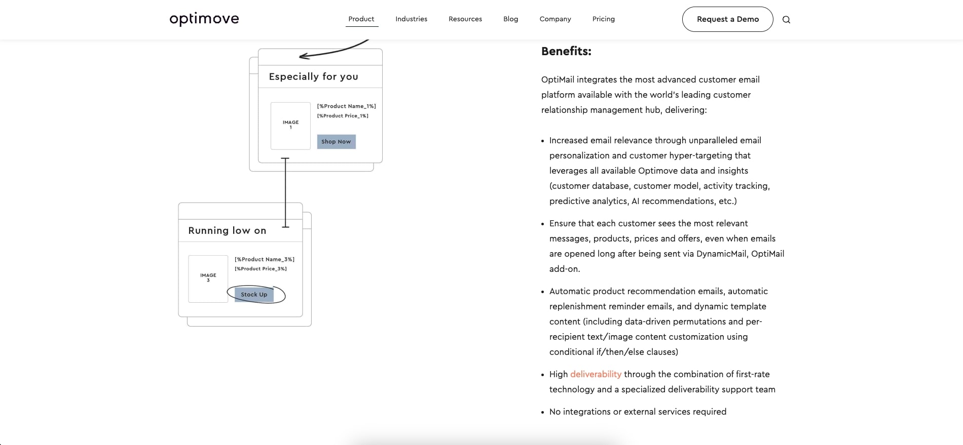 optimive user interface.