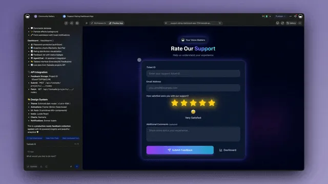 Taskade AI