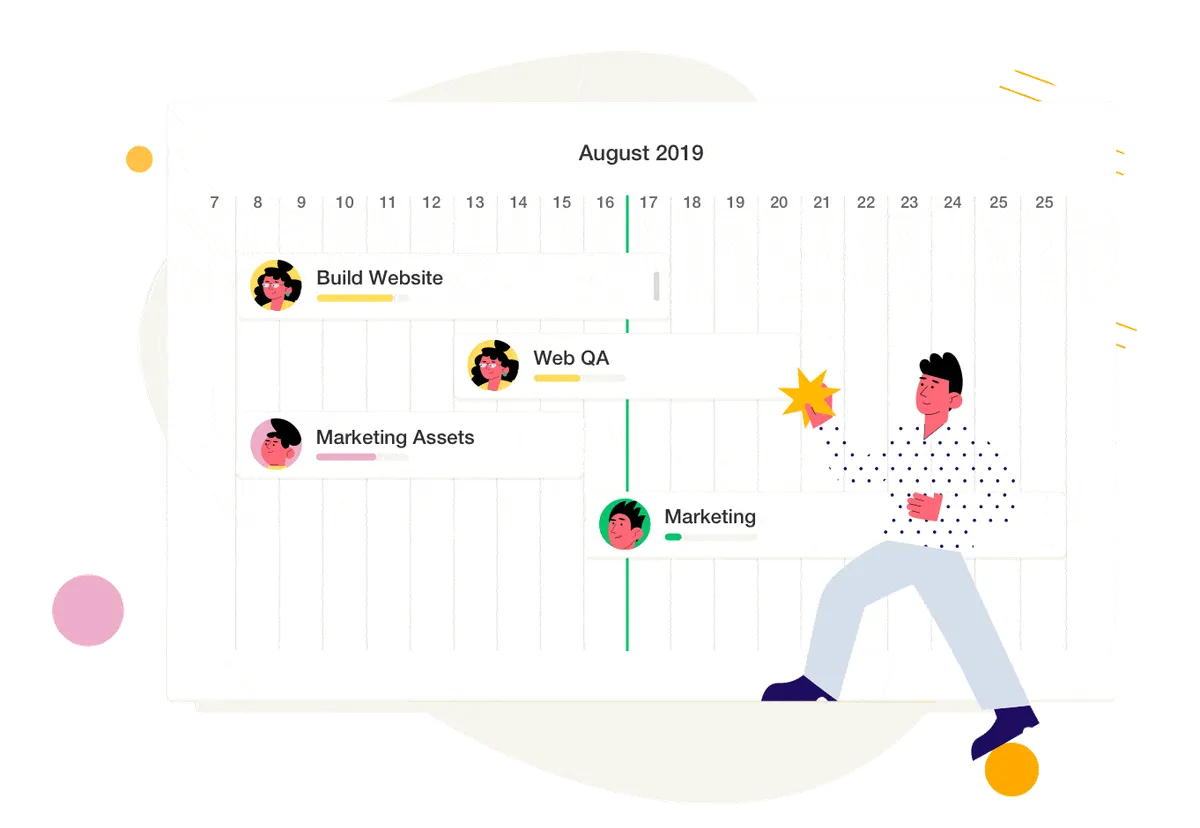 Assign, Roadmap, iOS & Android