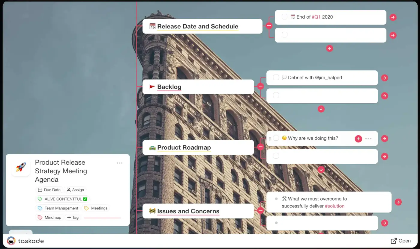 Product release strategy meeting mind map template in Taskade.