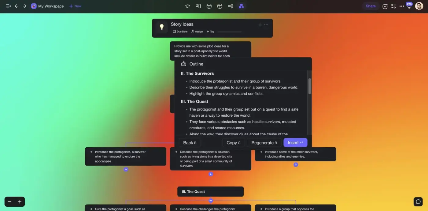 An org chat with plot ideas generated by Taskade AI.