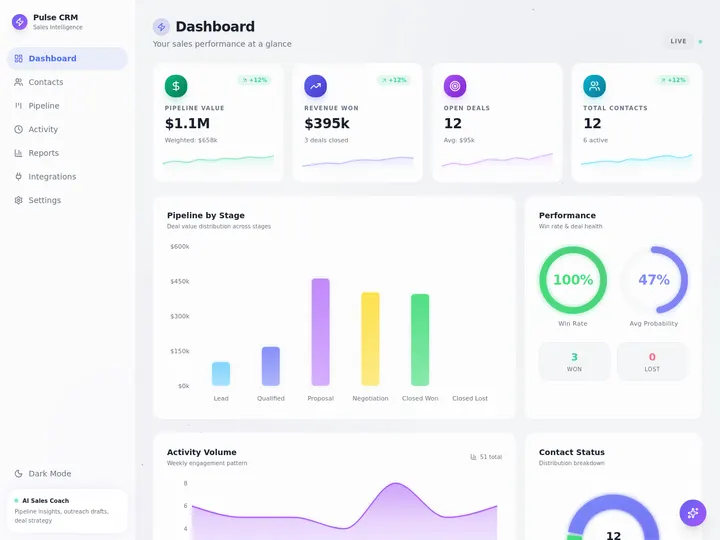 A client portal built from one prompt, with its data, agent, and automations in the same workspace