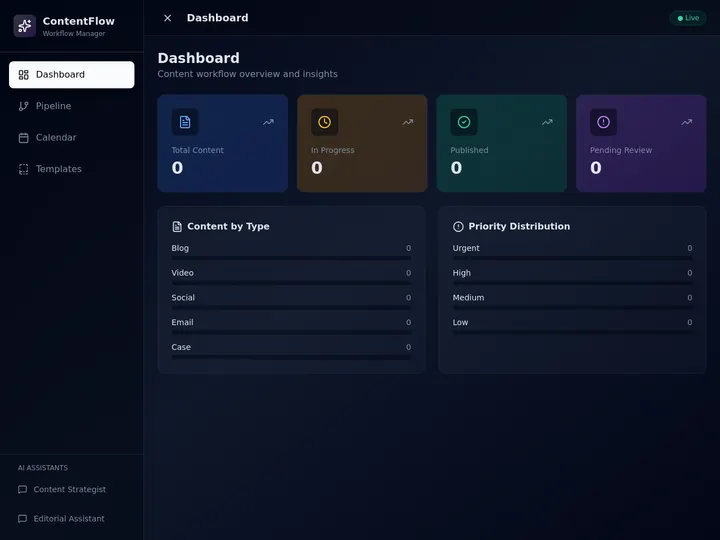 Content Workflow Hub — hierarchical + peer-review agent team in one workspace