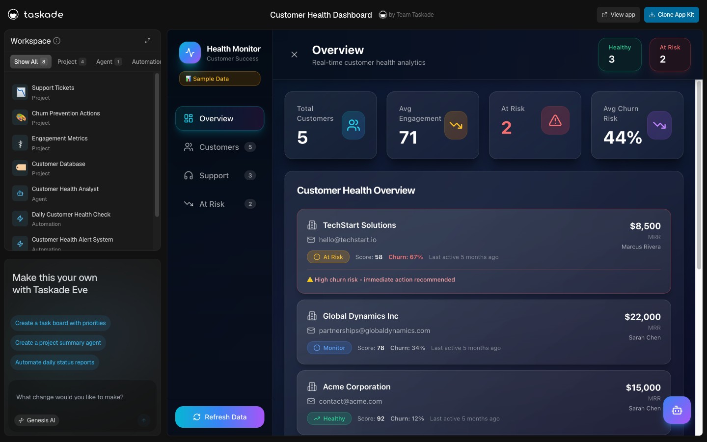 Customer Health Dashboard — live Taskade Genesis churn prevention demo