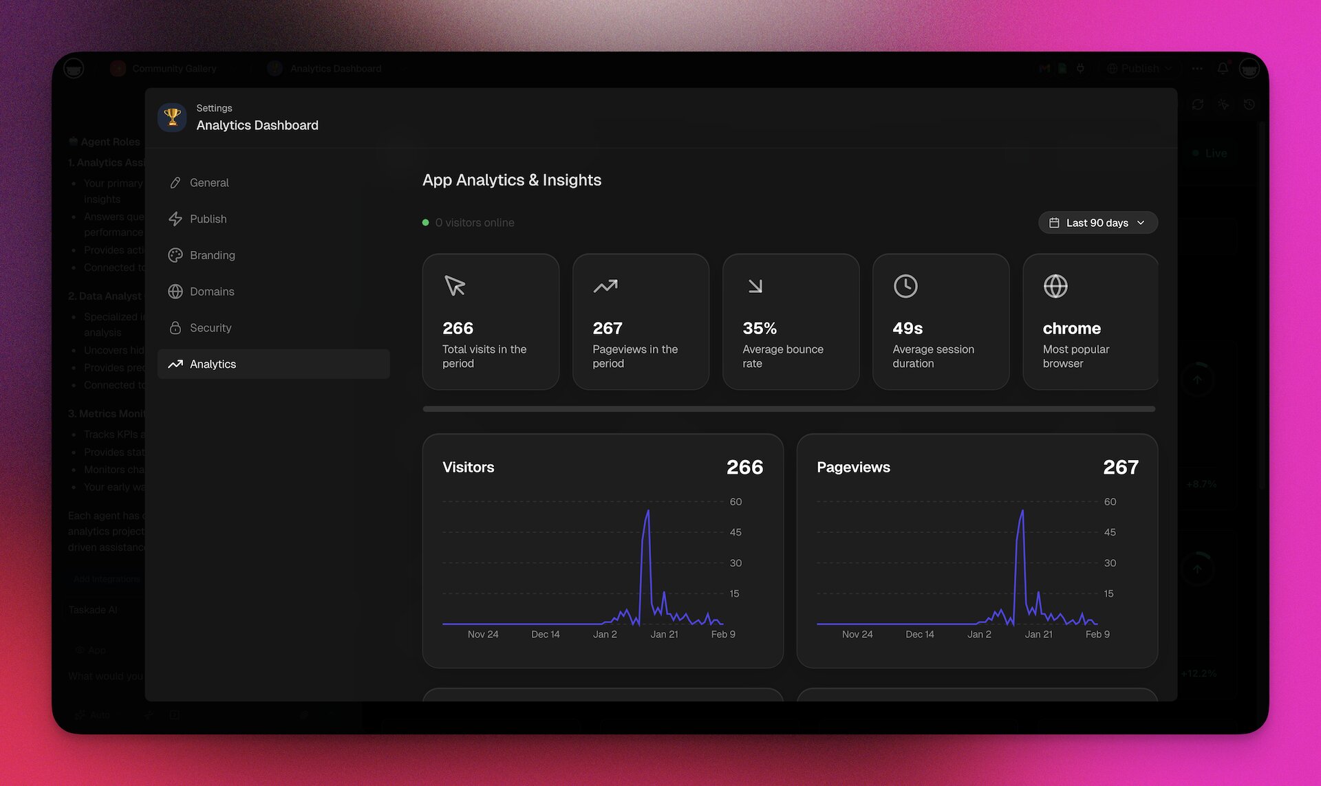 App Analytics Dashboard