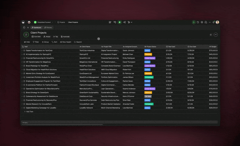 Taskade educational apps
