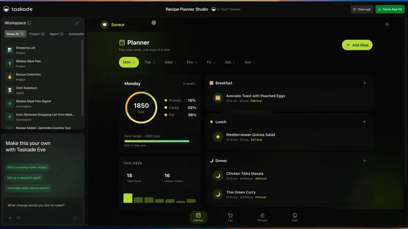 The Clone App Kit button in the Taskade Genesis side panel, cloning a live app with its projects, agents, and automations into a workspace
