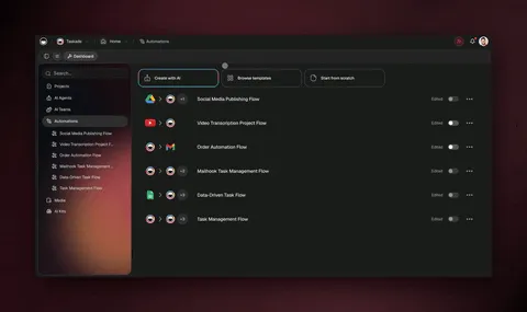 AI automation flows