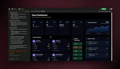 Build an internal app with no engineers — a live project dashboard built from one prompt in Taskade Genesis