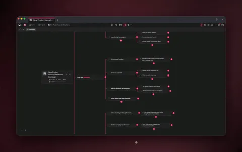 Document chat