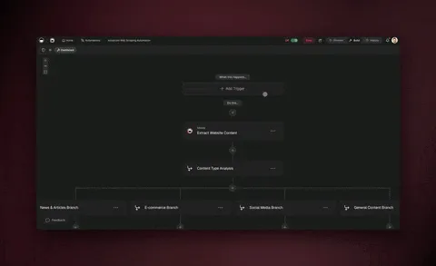Recurring, durable Taskade automations that retry and resume