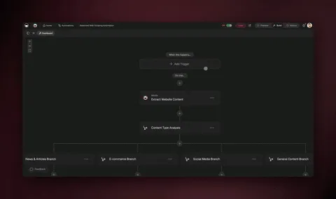 Recurring automations — the modern descendant of 2022 repeat tasks
