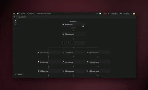 Automate data entry with AI agents in 2026 — a living app that extracts, validates, and syncs every field, built from one prompt in Taskade Genesis