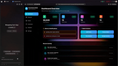Execution — Automations & Integrations