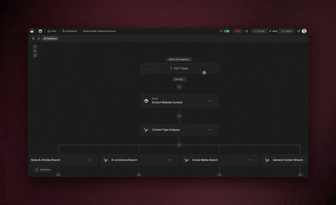 Cloneable Taskade Genesis apps in the Community Gallery