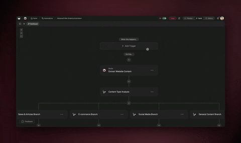 Recurring automations — the modern descendant of 2022 repeat tasks